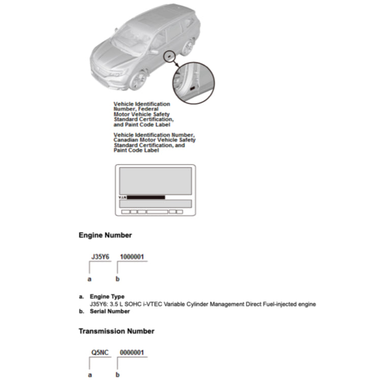 Honda PILOT YF 5/6 2015-2021 Full Manual Set – Repair & Maintenance Manual - page 2