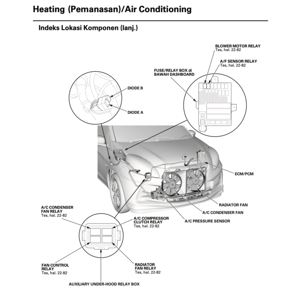 Honda BRIO DD1 2011-2020 Full Manual Set – Repair & Maintenance Manual - INDONESIAN LANGUAGE - page 8