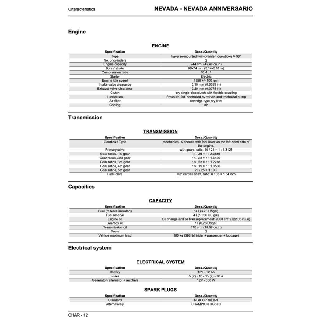 Moto Guzzi NEVADA / ANNIVERSARIO 750 2012+ Full Manual Set – Repair & Maintenance Manual and Spare Parts Catalog and User Handbook - page 3