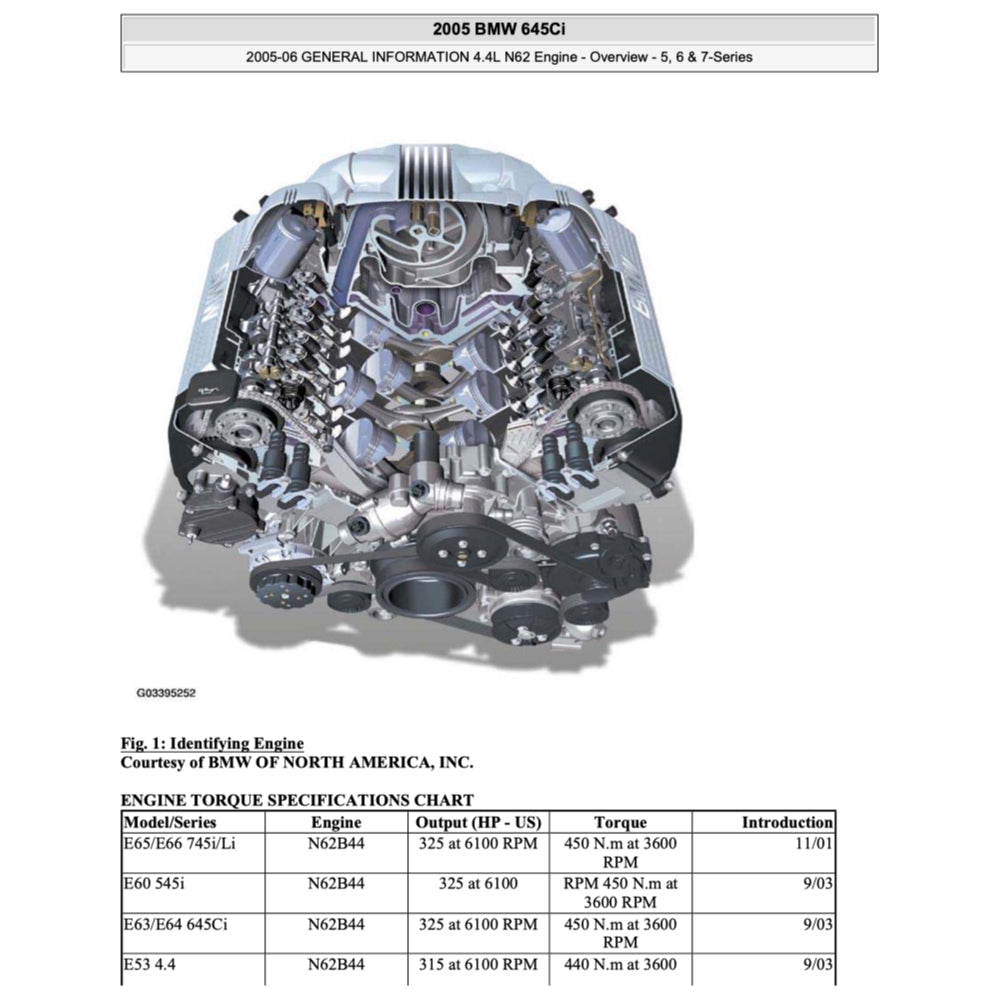 BMW E63 E64 M6 2003-2010 Full Manual Set – Repair & Maintenance Manual - page 2