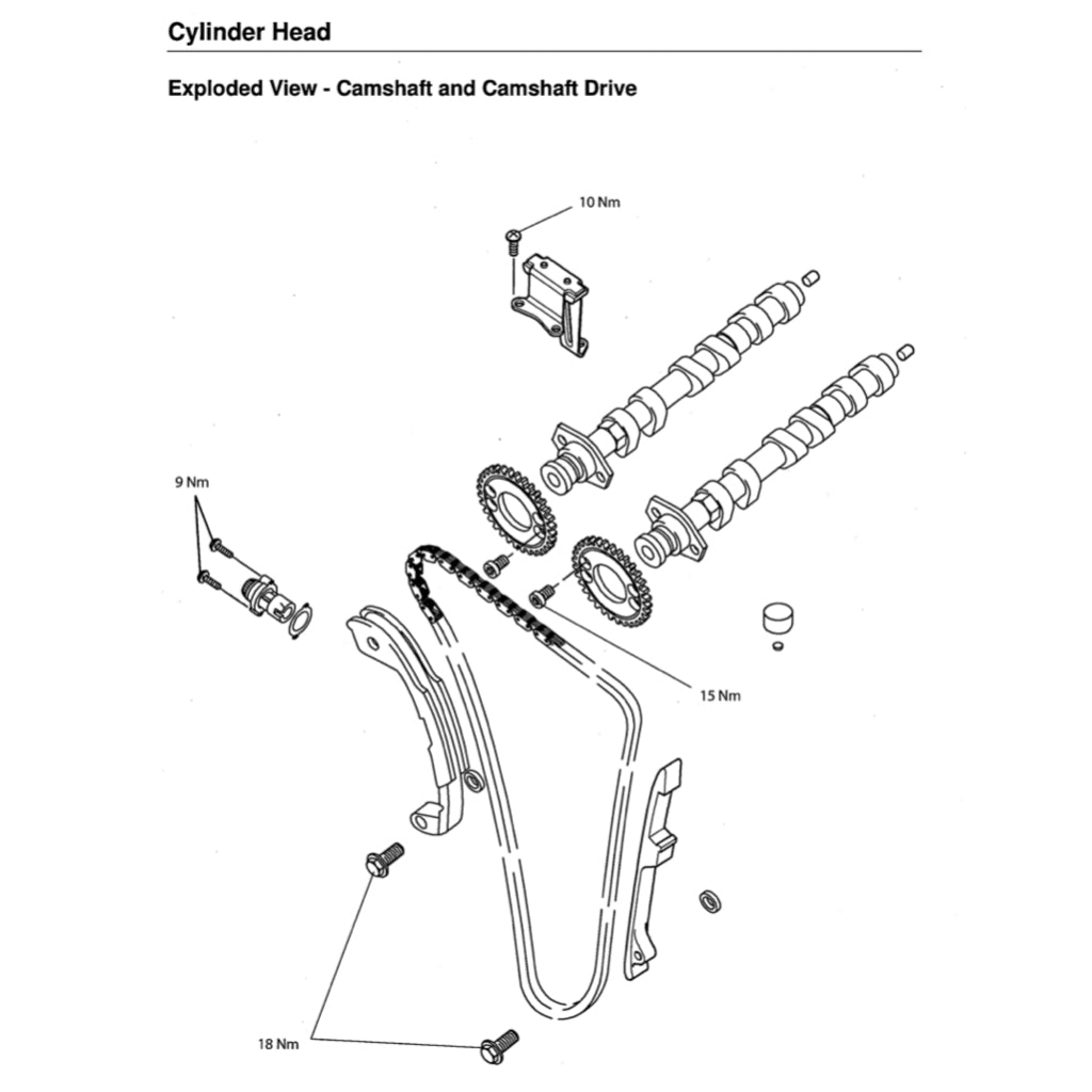Triumph SPRINT ST 2005-2010 Full Manual Set – Repair & Maintenance Manual and User Handbook - page 7