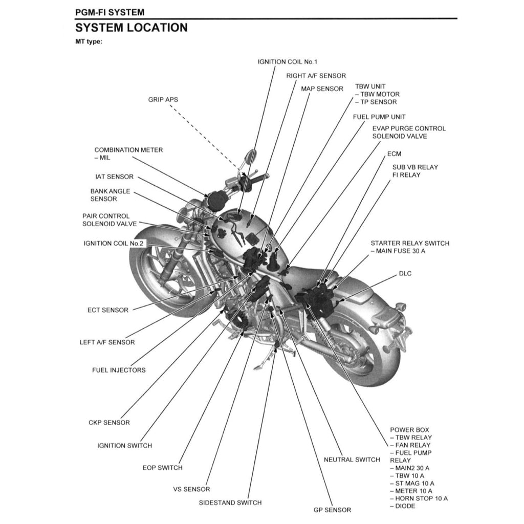 Honda REBEL CMX1100 2021+ Full Manual Set – Repair & Maintenance Manual and User Handbook - page 7
