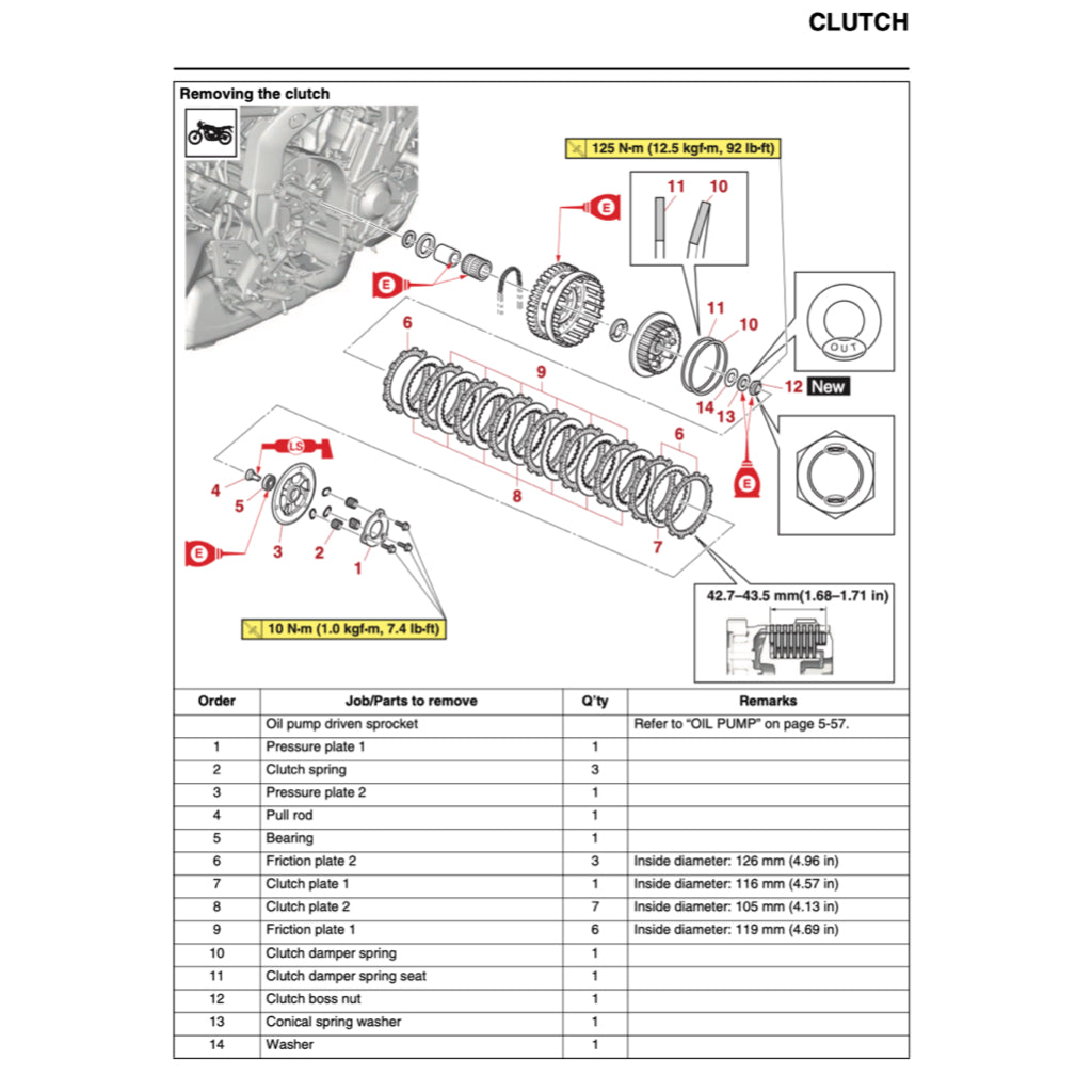 Yamaha MT-09 MT09 2024+ Full Manual Set – Repair & Maintenance Manual and User Handbook - page 6