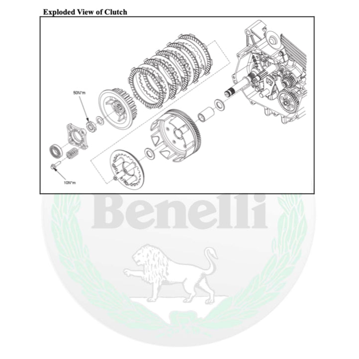 BENELLI TNT 135i 2017-2020 Full Manual Set – Repair & Maintenance Manual and Spare Parts Catalog and User Handbook - page 7