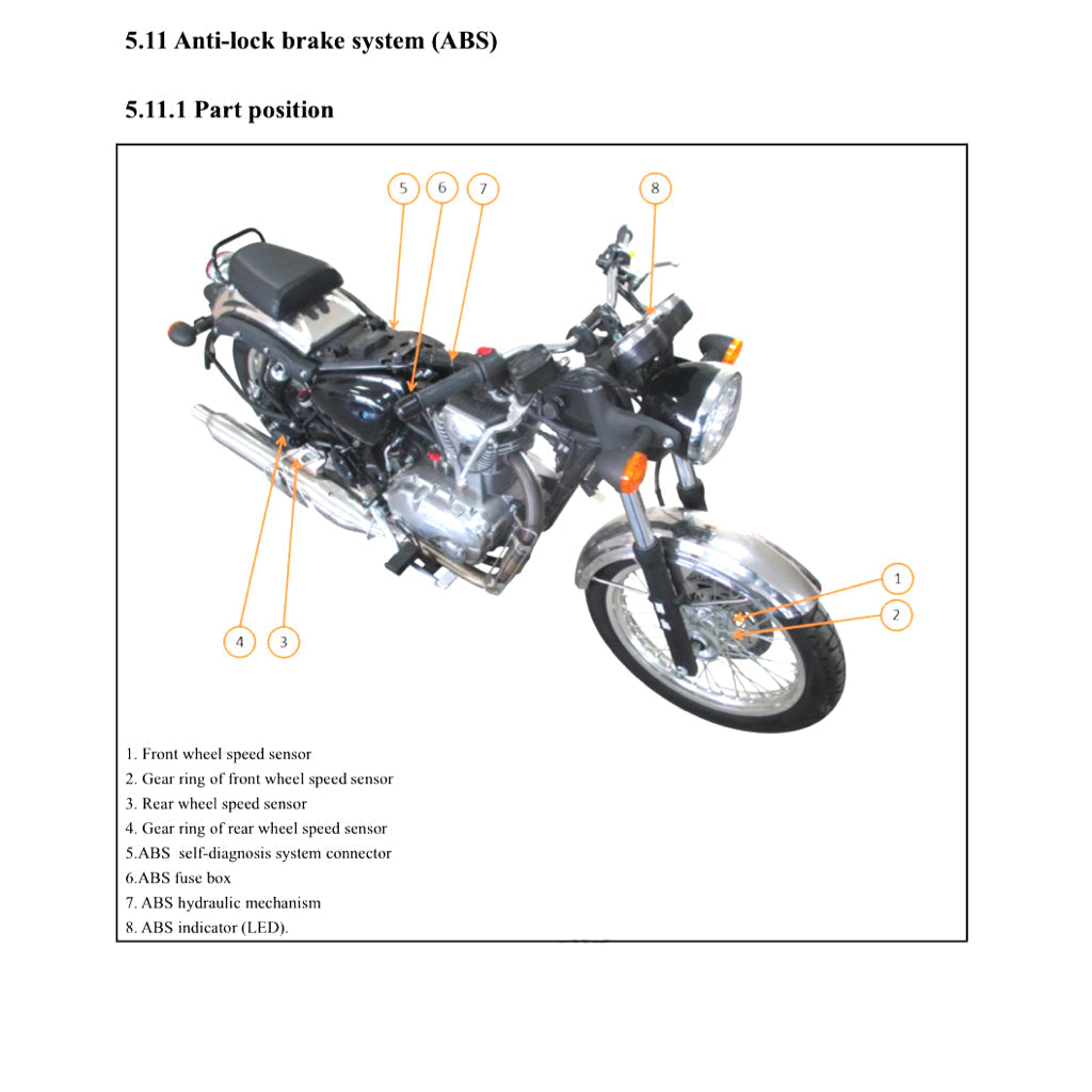 BENELLI IMPERIALE 400 BJ400-8 2020+ Full Manual Set – Repair & Maintenance Manual and Spare Parts Catalogand User Handbook - page 3