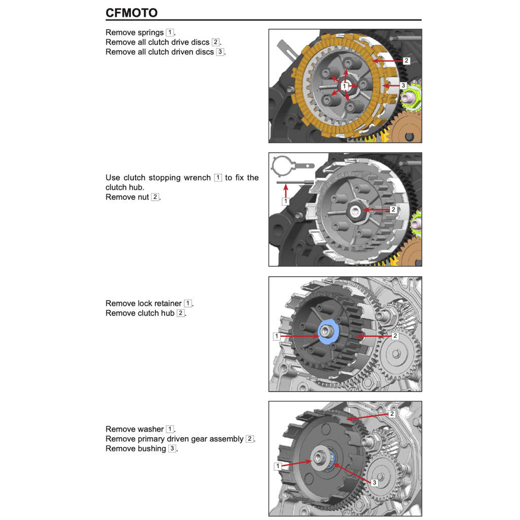 CFMoto PAPIO XO-2 TRAIL 2024+ Full Manual Set – Repair & Maintenance Manual and User Handbook - page 5