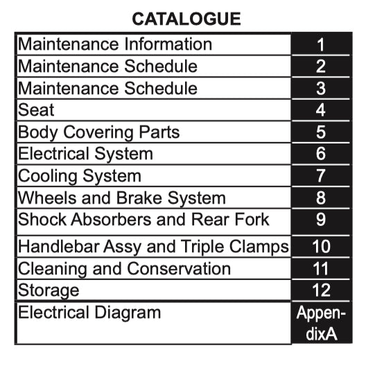 ZEEHO AE8 AE8+ AE8S+ 2024+ Full Manual Set – Repair & Maintenance Manual and Spare Parts Catalog and User Handbook - page 2