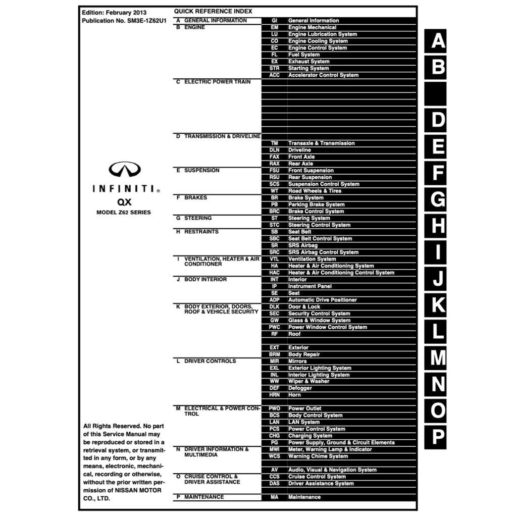 Nissan PATROL Y62 2010+ Full Manual Set – Repair & Maintenance Manual - page 2