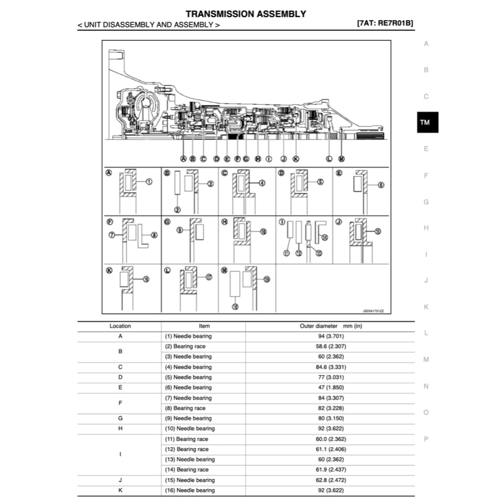 Nissan PATROL Y62 2010+ Full Manual Set – Repair & Maintenance Manual - page 6