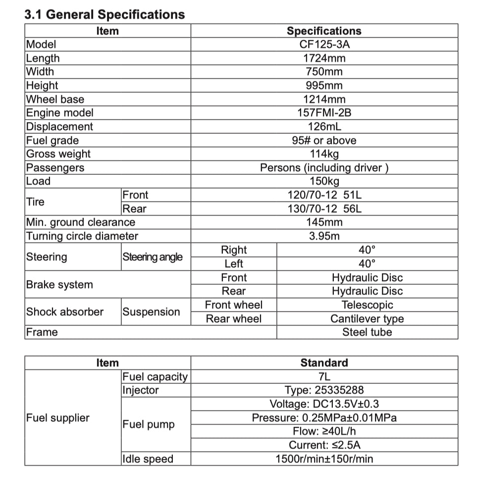 CFMoto PAPIO II CF125-3 2019-2023 Full Manual Set – Repair & Maintenance Manual and User Handbook - page 3