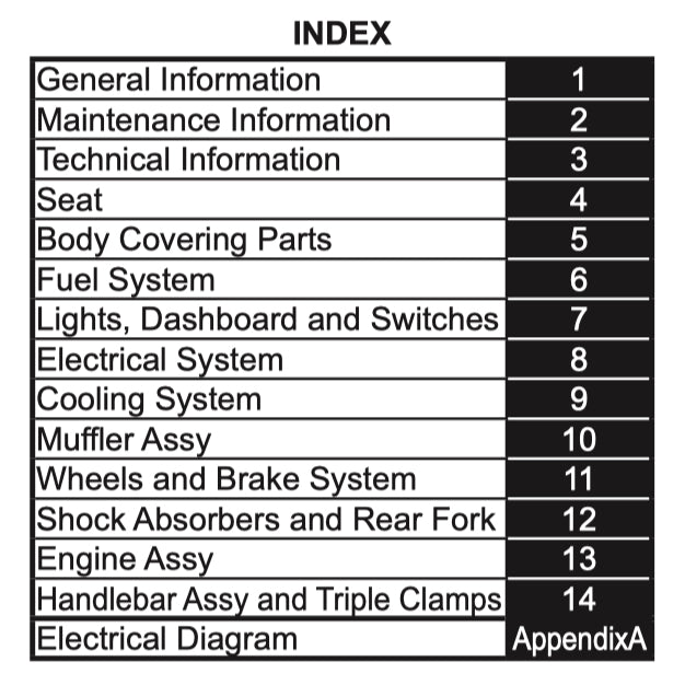CFMoto 800MT IBEX 800-S/T 2023+ Full Manual Set – Repair & Maintenance Manual and Spare Parts Catalog and User Handbook - page 2