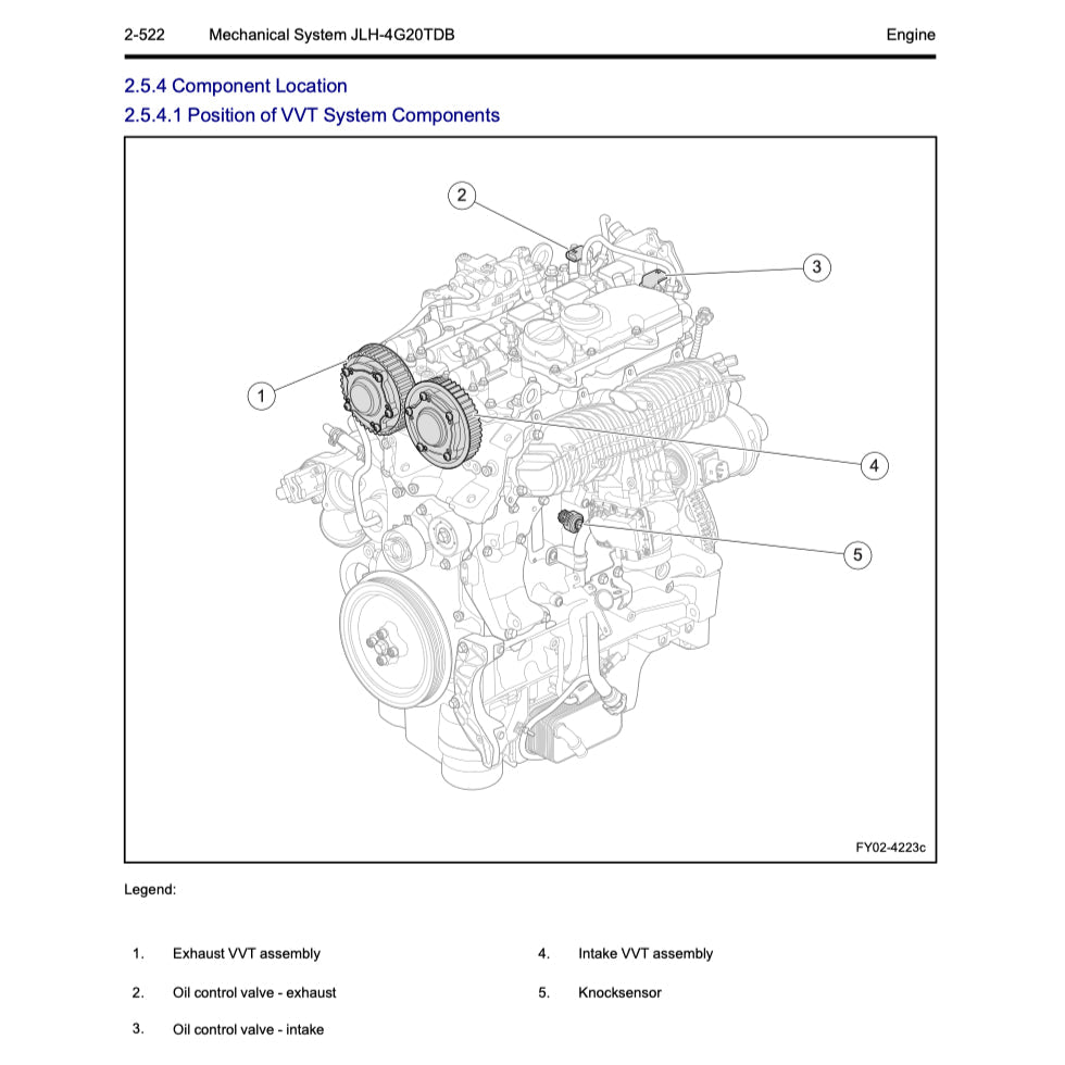Geely XINGYUE S / TUGELLA FY11 2019-2021 Full Manual Set – Repair & Maintenance Manual - page 4