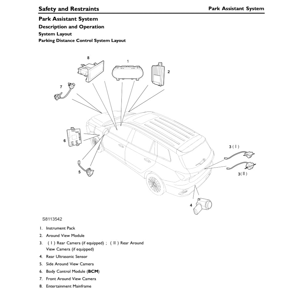 MG5 EV EP22 2020-2025 Full Manual Set – Repair & Maintenance Manual - page 8