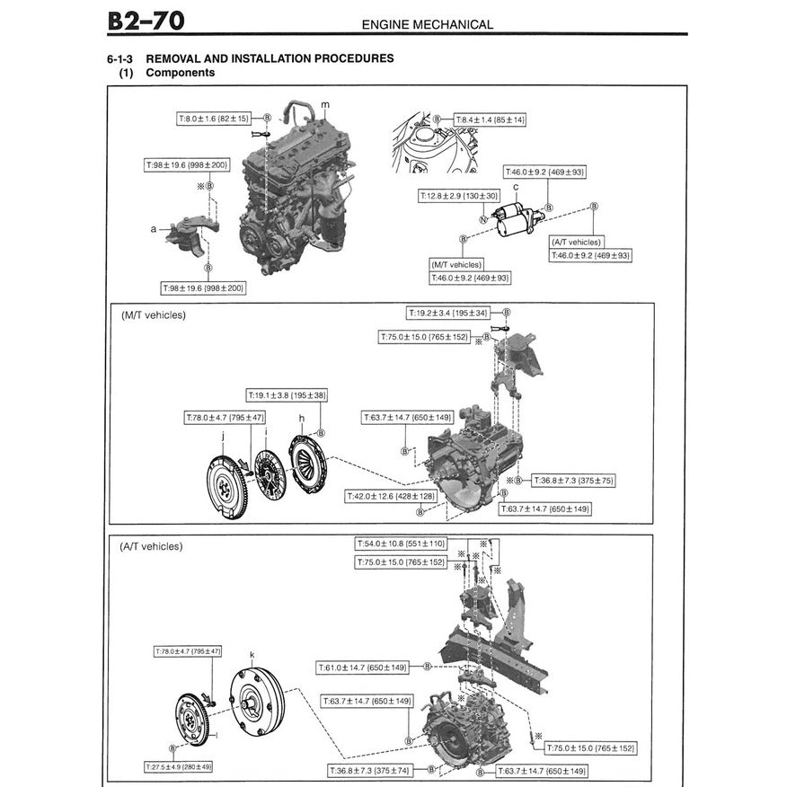 Daihatsu SIRION M800 2017-2021 Full Manual Set – Repair & Maintenance Manual - page 4