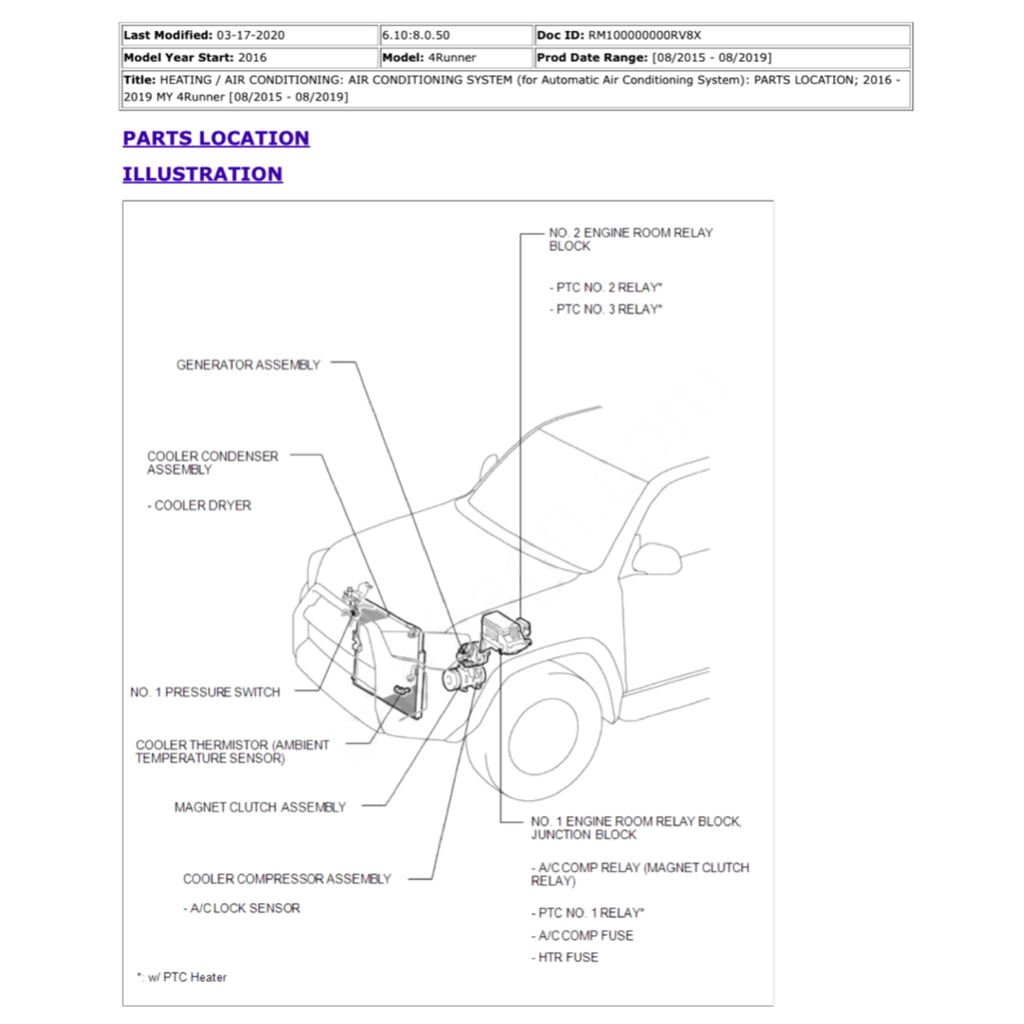 Toyota 4RUNNER GRN280/285 2016+ Full Manual Set – Repair & Maintenance Manual - page 7