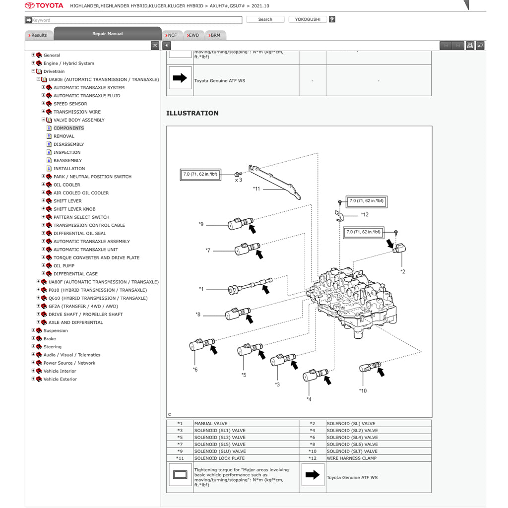 Toyota HIGHLANDER / KLUGER Hybrid 2020+ Full Manual Set – Online Repair & Maintenance Manual - page 2