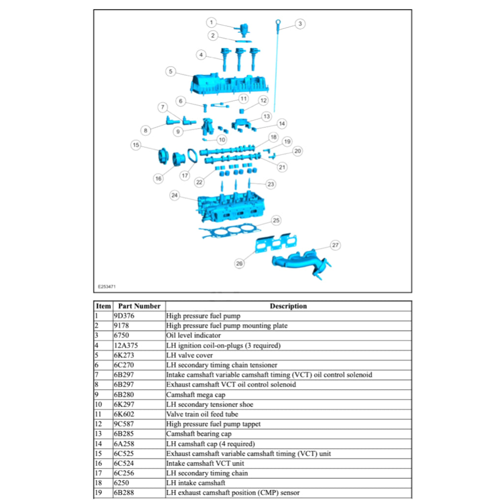 Ford F-150 F150 RAPTOR 2021+ Full Manual Set – Repair & Maintenance Manual - page 4