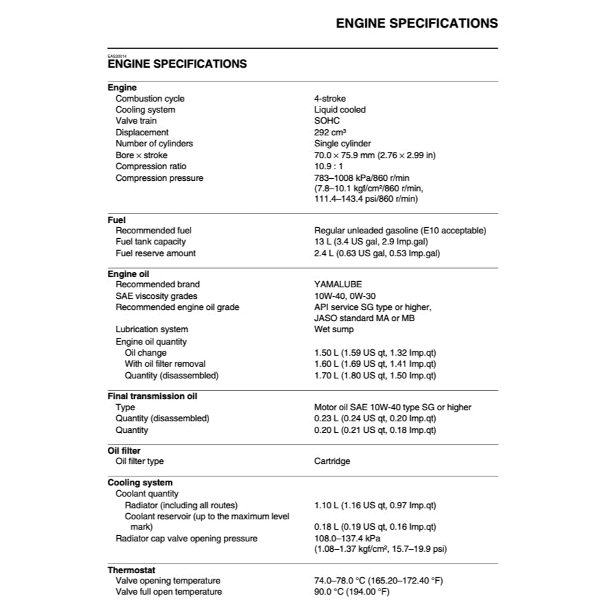 Yamaha XMAX300 X-MAX300 CZD300-A 2023+ Full Manual Set – Repair & Maintenance Manual and User Handbook - page 3