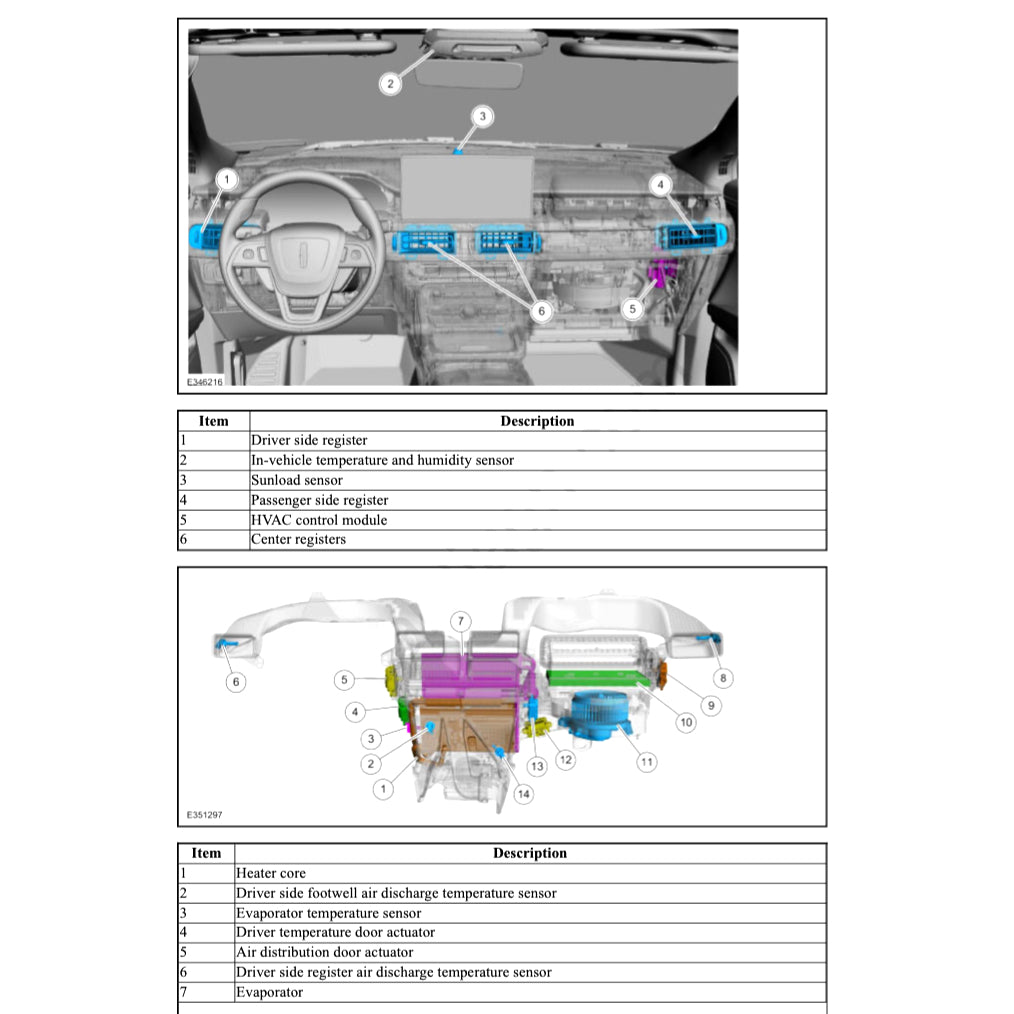 Lincoln NAUTILUS 2019-2023 Full Manual Set – Repair & Maintenance Manual - page 9