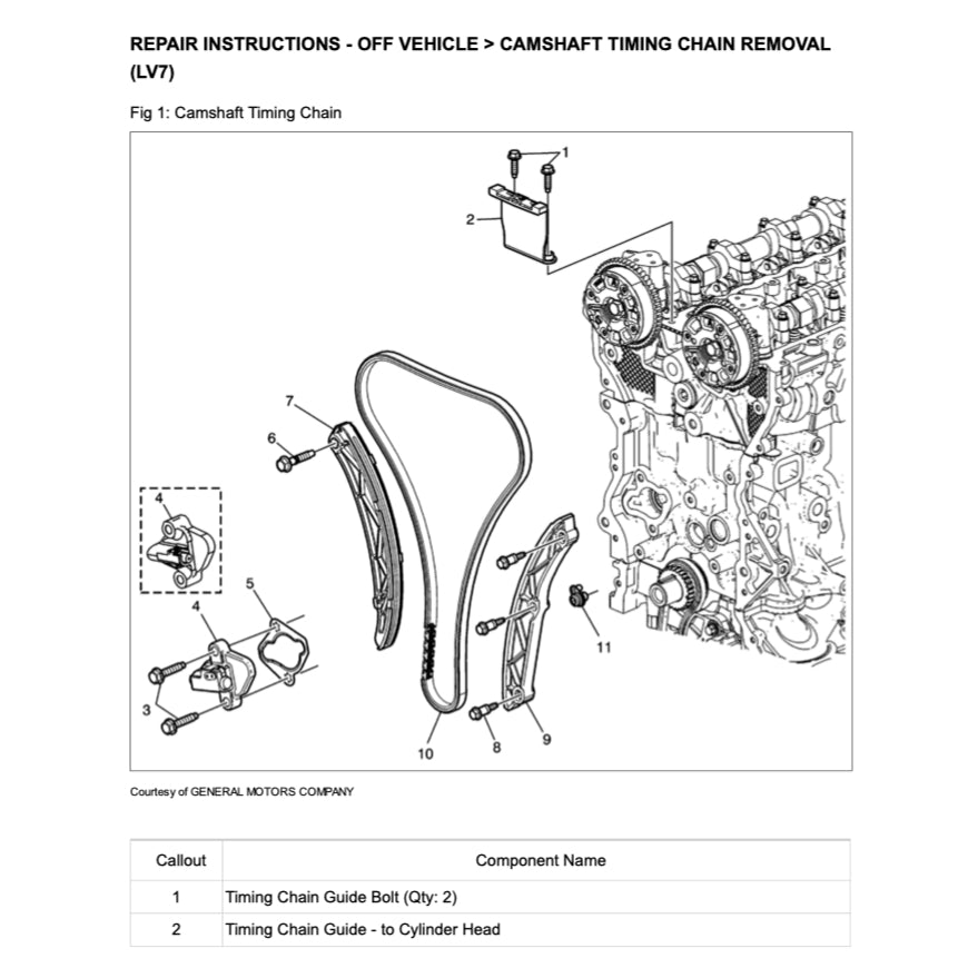 Chevrolet SPARK M400 2015-2022 Full Manual Set – Repair & Maintenance Manual - page 3