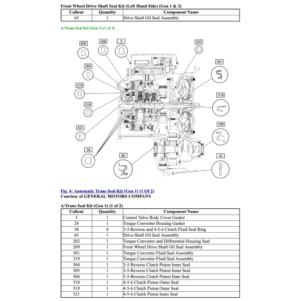 Opel MOKKA X J13 2017-2022 Full Manual Set – Repair & Maintenance Manual - page 6
