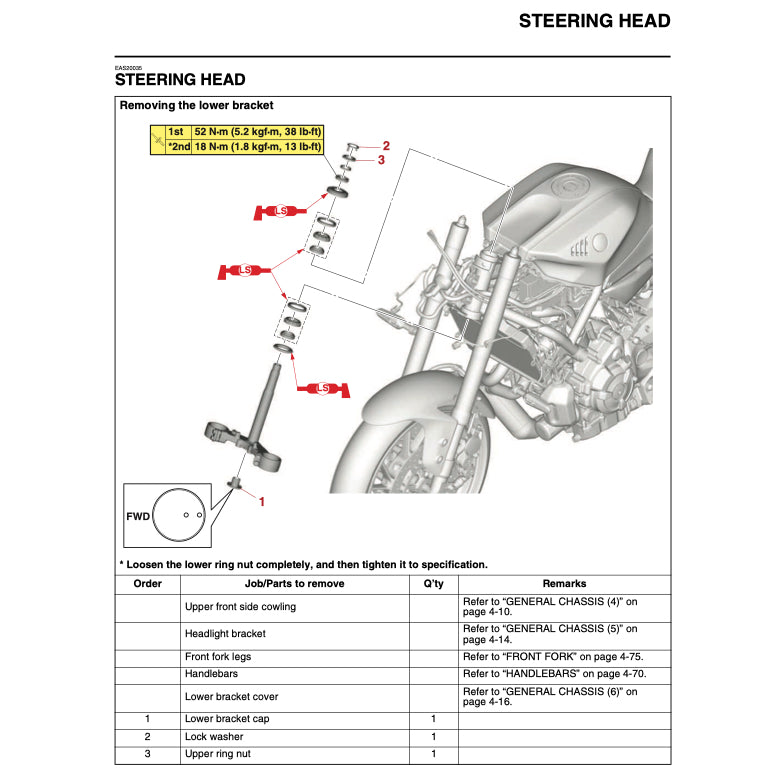 Yamaha R7 YZF-R7 2022+ Full Manual Set – Repair & Maintenance Manual and Spare Parts Catalog and User Handbook - page 9