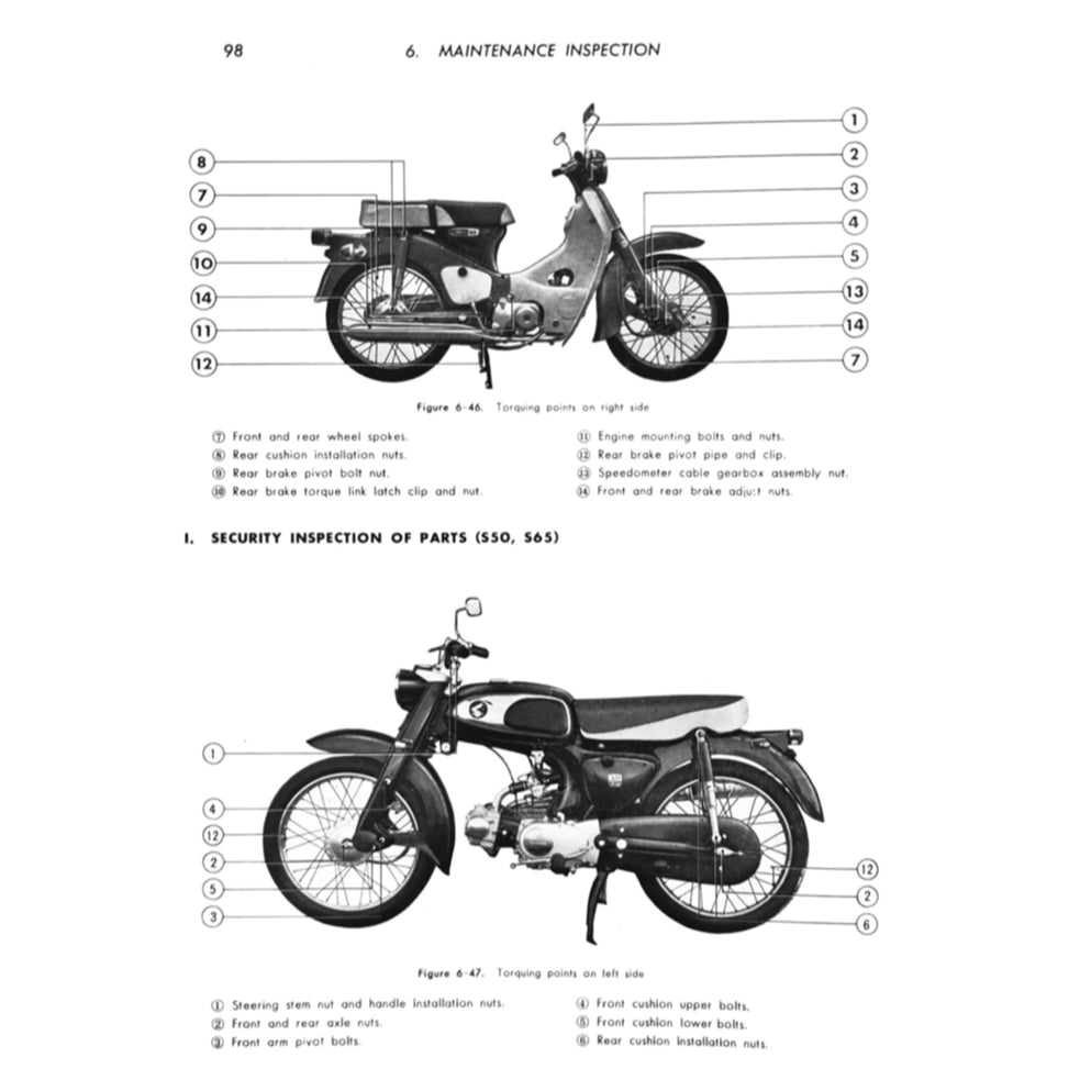 Honda CUB50-65 C50 C65 1966-1980 Full Manual Set – Repair & Maintenance Manual and Spare Parts Catalog and User Handbook - page 2