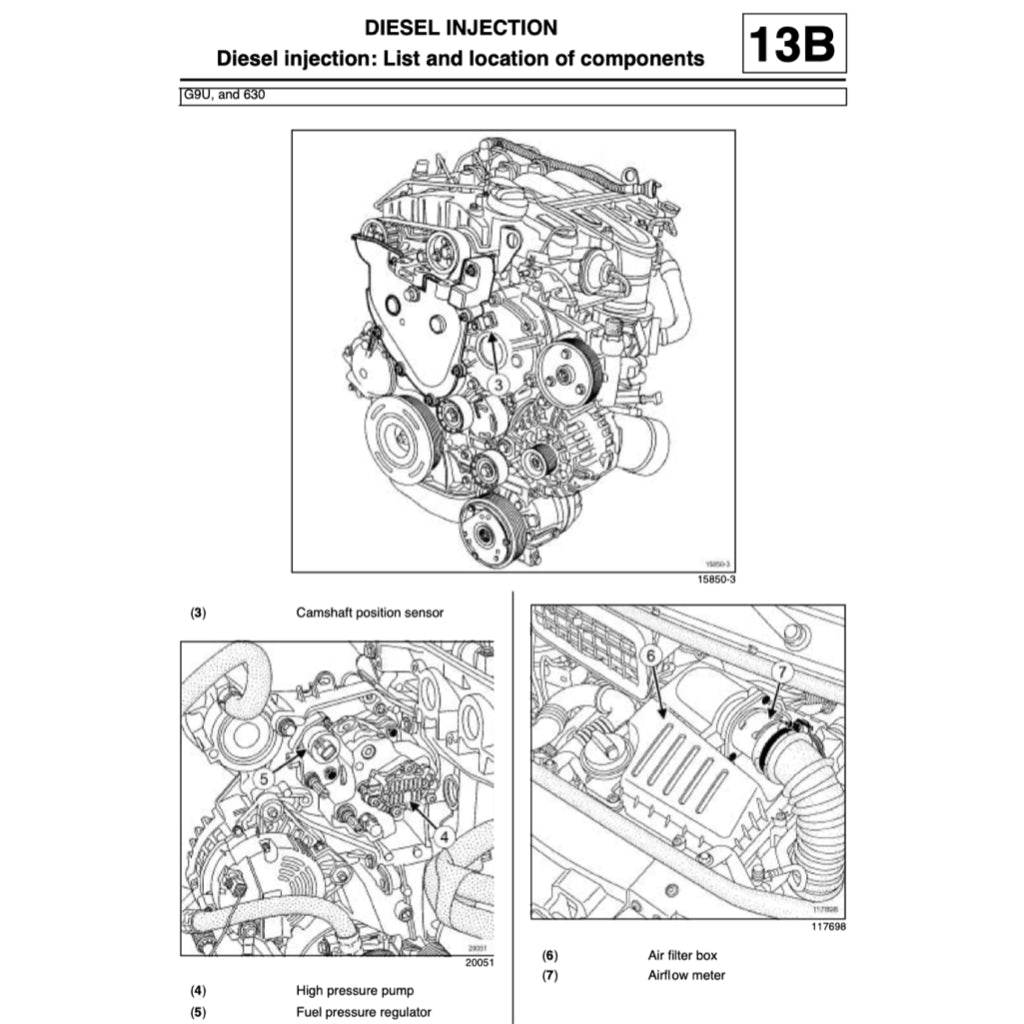 Renault TRAFIC 2 2002-2015 Full Manual Set – Repair & Maintenance Manual - page 3