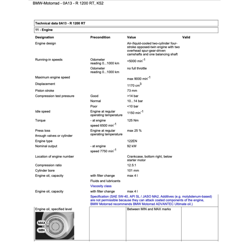 BMW R1200 RT 2014-2018 Full Manual Set – Repair & Maintenance Manual and RIDER'S Manual - page 2