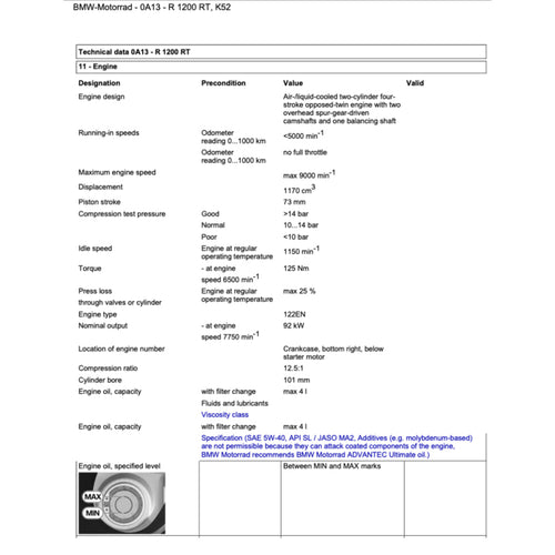 BMW R1200 RT 2014-2018 Full Manual Set – Repair & Maintenance Manual and RIDER'S Manual - page 2