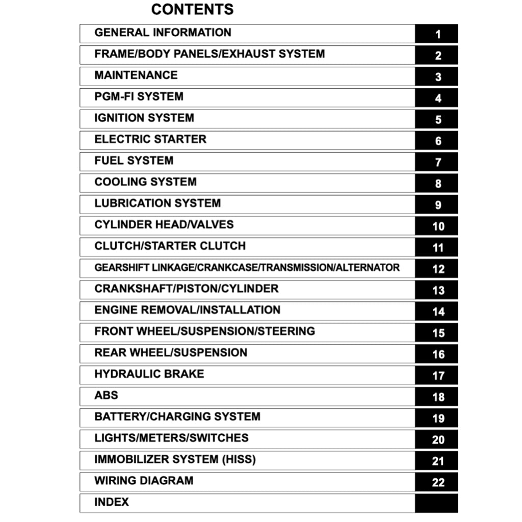 Honda VFR800X CROSSRUNNER 2014+ Full Manual Set – Repair & Maintenance Manual and Spare Parts Catalog - page 2