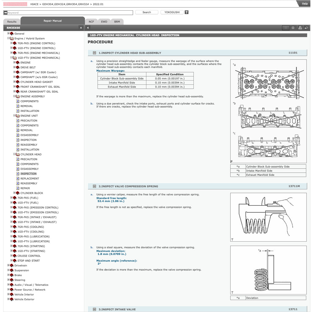 Toyota HIACE H300 GDH 300/320 GRH 300/320 2019+ Full Manual Set – Online Repair & Maintenance Manual - page 4