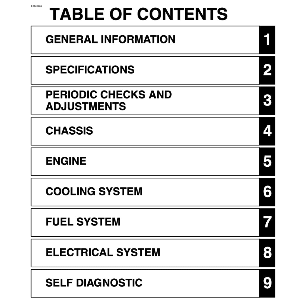 Yamaha MT-07 MT07 2023-2024 Full Manual Set – Repair & Maintenance Manual and User Handbook - page 2