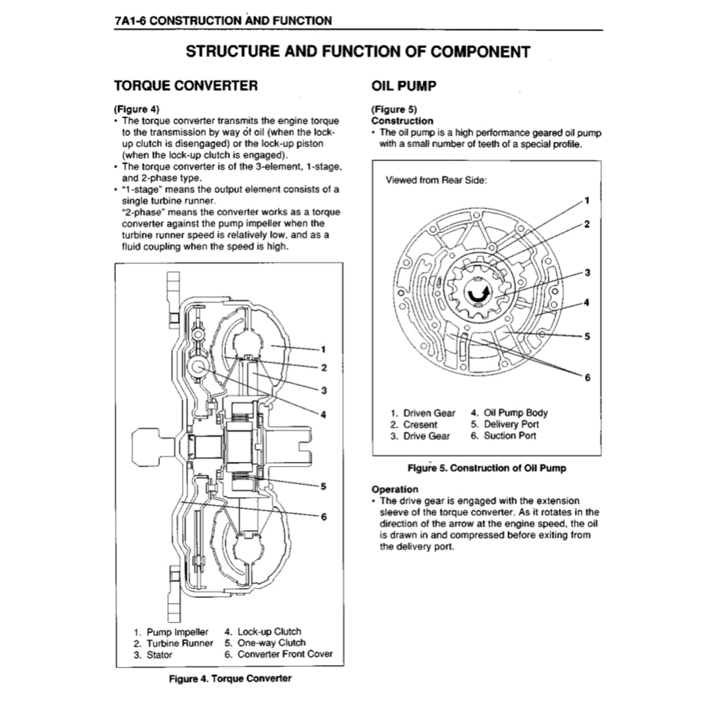 Isuzu ELF NPR NKR NHR 1999-2006 Full Manual Set – Repair & Maintenance Manual - page 7