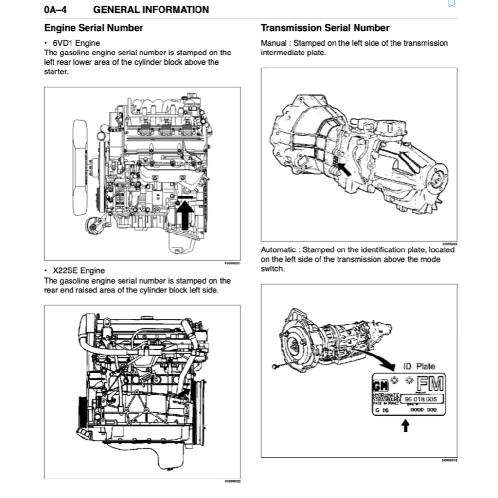 Opel FRONTERA MK2 1998-2005 Full Manual Set – Repair & Maintenance Manual - page 3