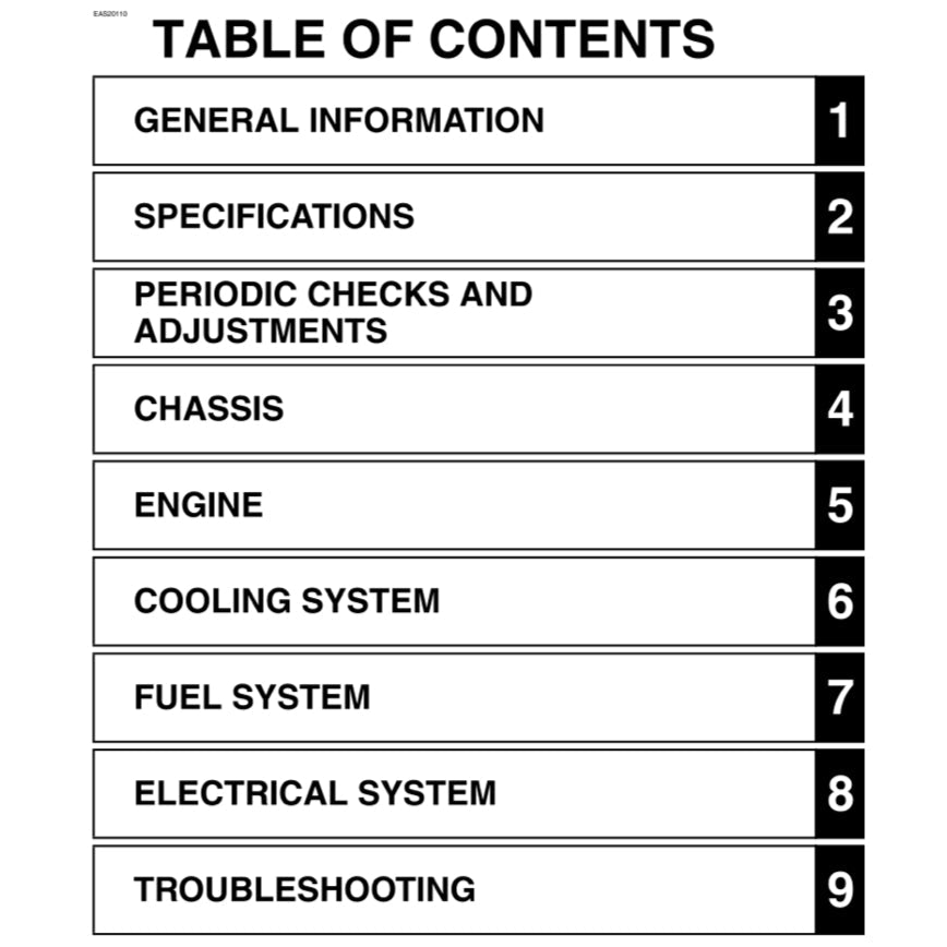Yamaha MT-09 MT09 2014-2017 Full Manual Set – Repair & Maintenance Manual and Spare Parts Catalog and User Handbook - page 2