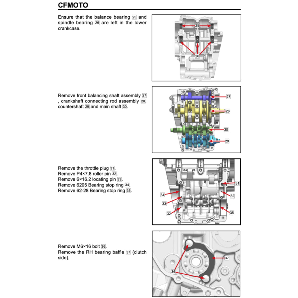 CFMoto 450MT IBEX 450 2024+ Full Manual Set – Repair & Maintenance Manual and Spare Parts Catalog and User Handbook - page 5