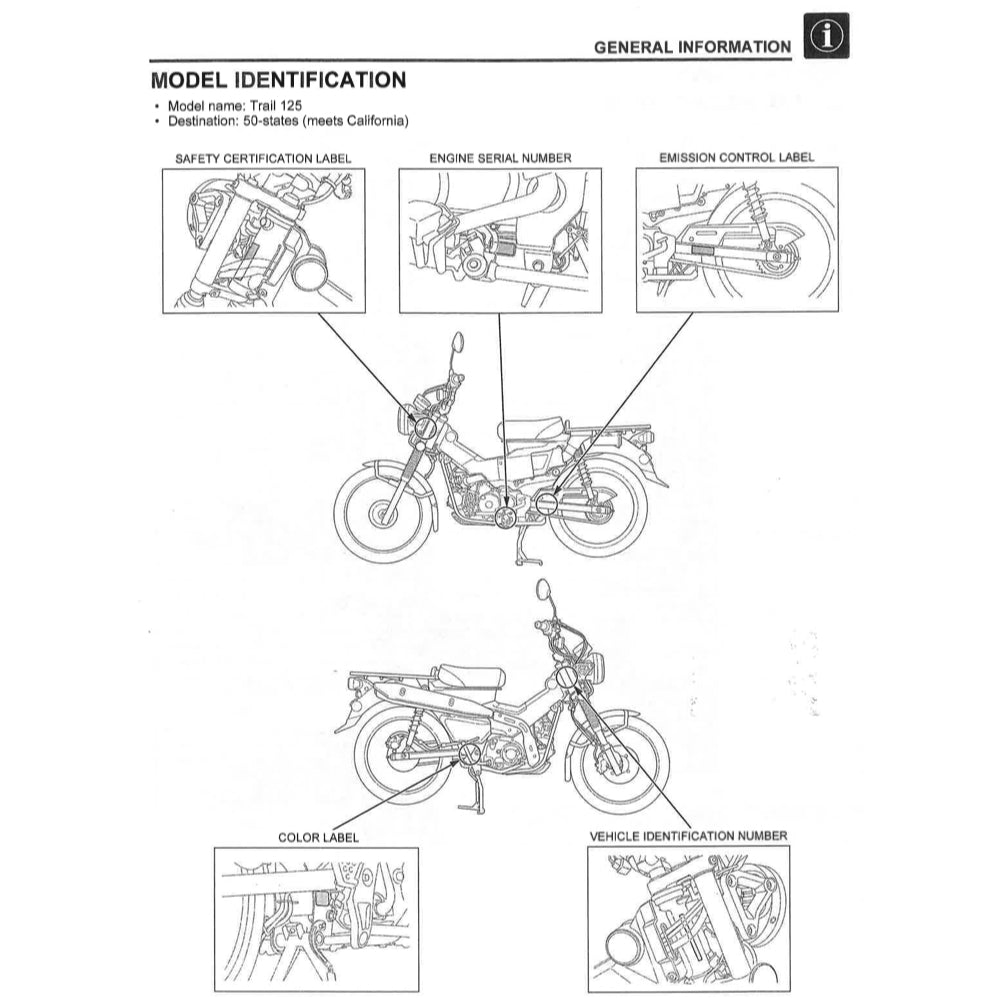 Honda HUNTER CUB CT125 TRAIL 125A 2021+ Full Manual Set – Repair & Maintenance Manual and Spare Parts Catalog and User Handbook - page 3