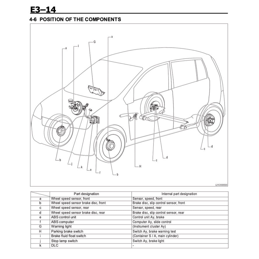 Daihatsu MIRA L250/260 2003-2009 Full Manual Set – Repair & Maintenance Manual - page 7
