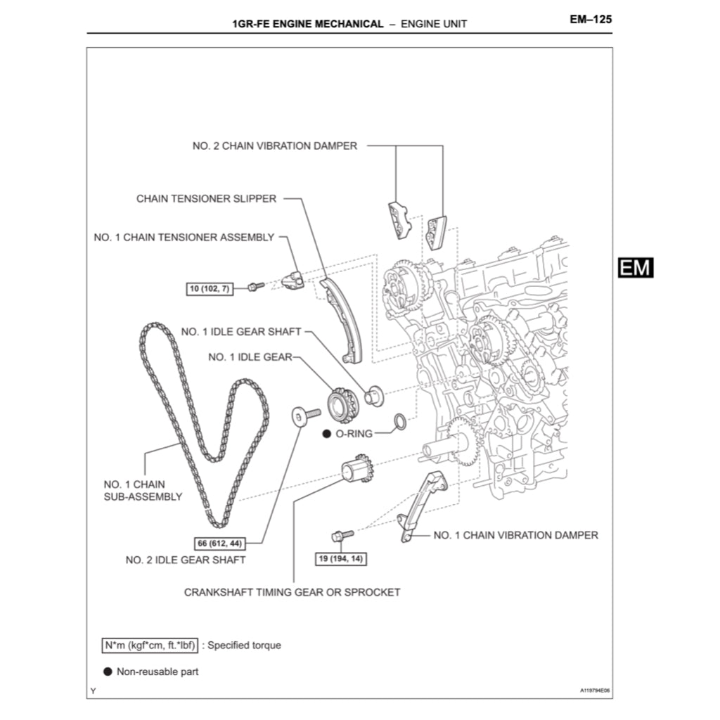 Toyota 4RUNNER N210 2003-2009 Full Manual Set – Repair & Maintenance Manual - page 2