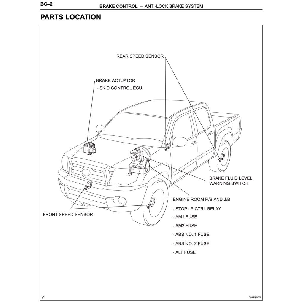 Toyota TACOMA N220-N270 2004-2015 Full Manual Set – Repair & Maintenance Manual - page 7