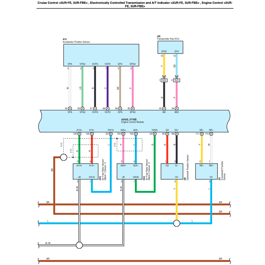 Toyota TUNDRA XK50 2014-2021 Full Manual Set – Repair & Maintenance Manual - page 9