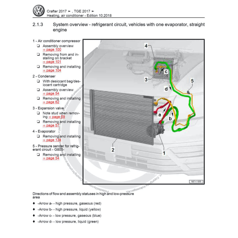 VW CRAFTER SY/SZ 2017+ Full Manual Set – Repair & Maintenance Manual - page 8