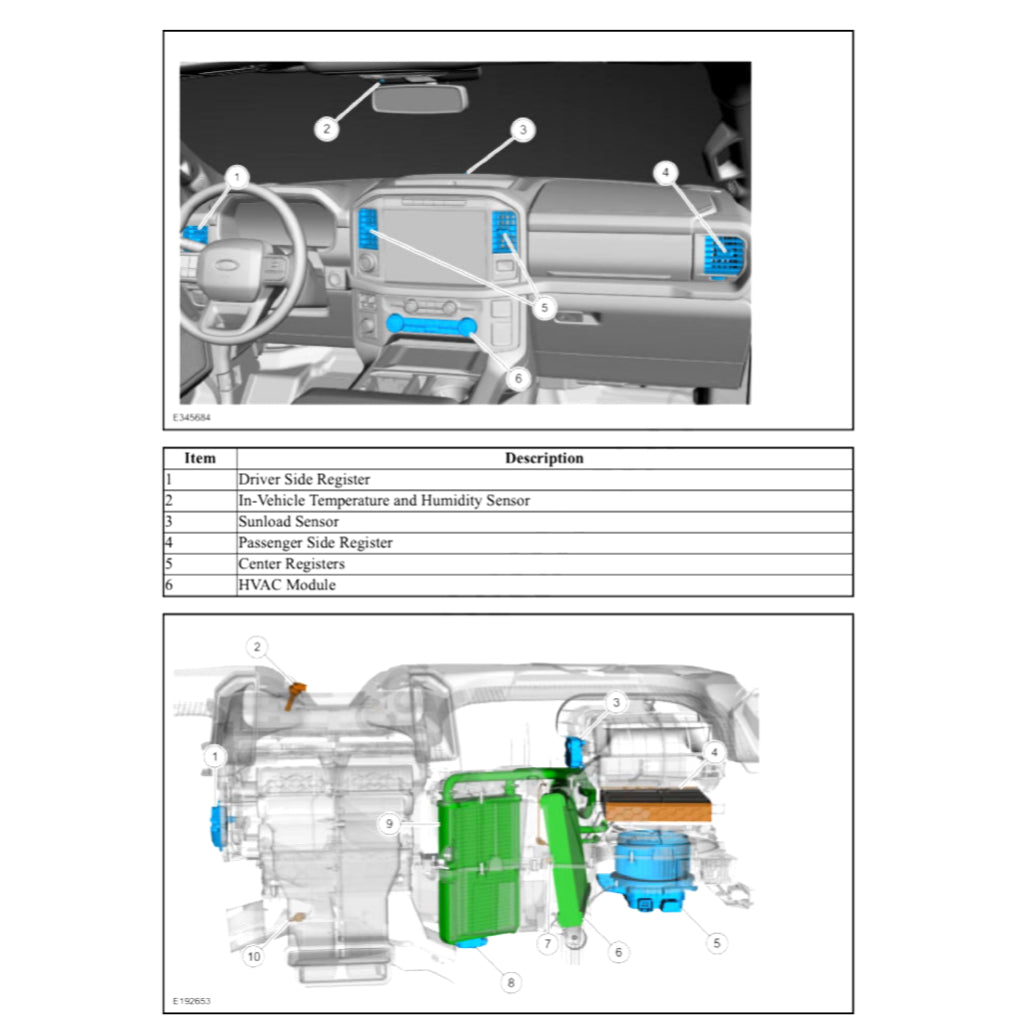 Ford F-150 F150 RAPTOR 2021+ Full Manual Set – Repair & Maintenance Manual - page 9