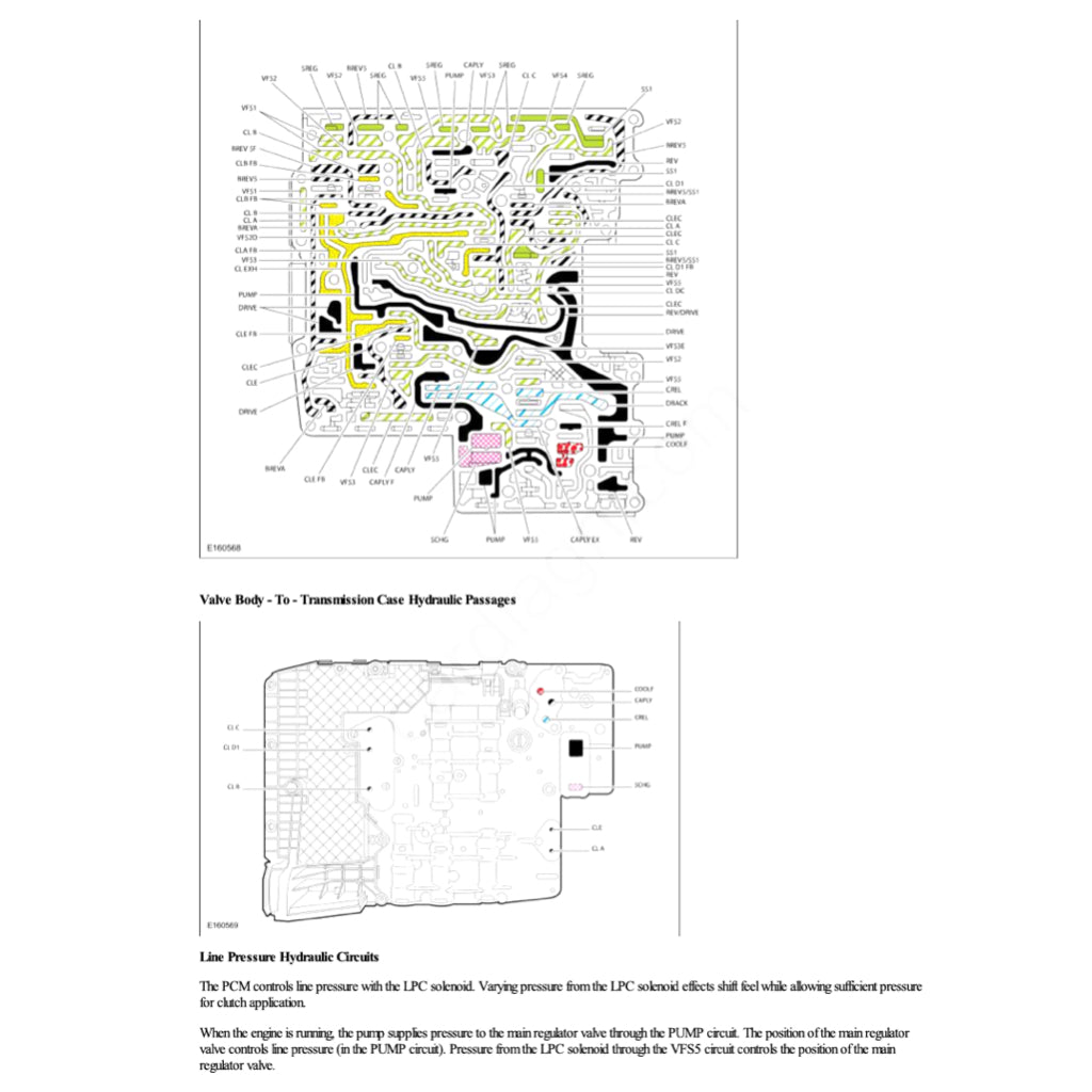 Ford F-250 F-350 SUPERDUTY P558 2017-2022 Full Manual Set – Repair & Maintenance Manual - page 6
