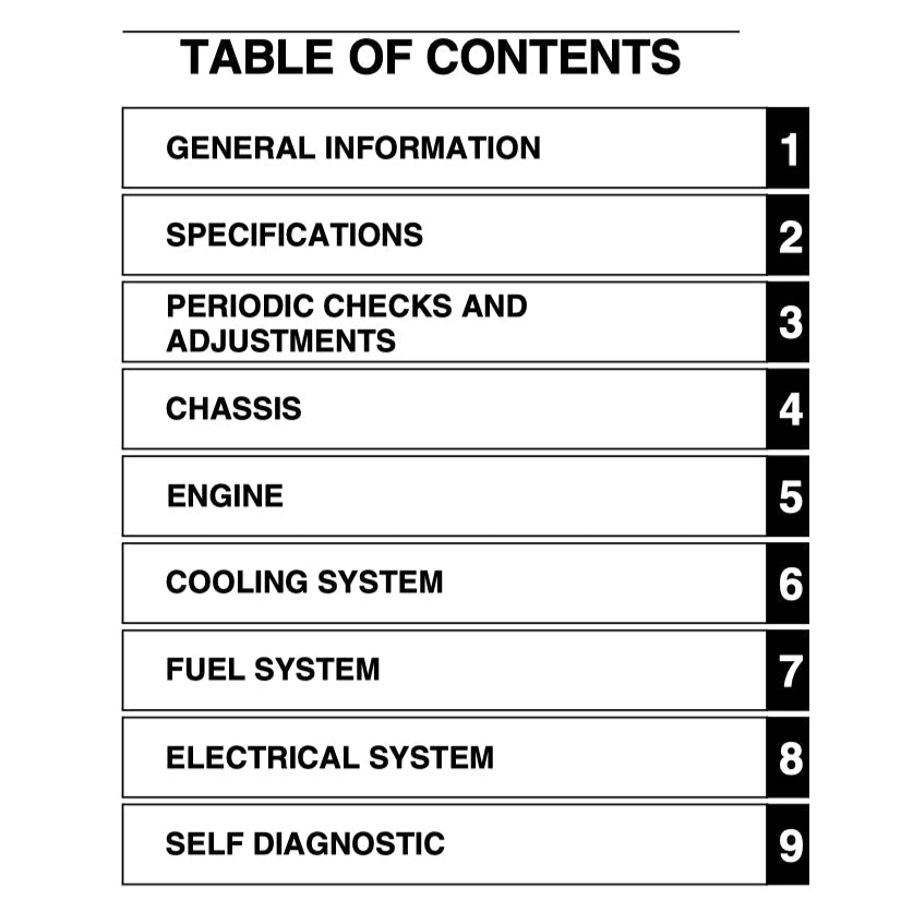 Yamaha XMAX300 X-MAX300 CZD300-A 2023+ Full Manual Set – Repair & Maintenance Manual and User Handbook - page 2