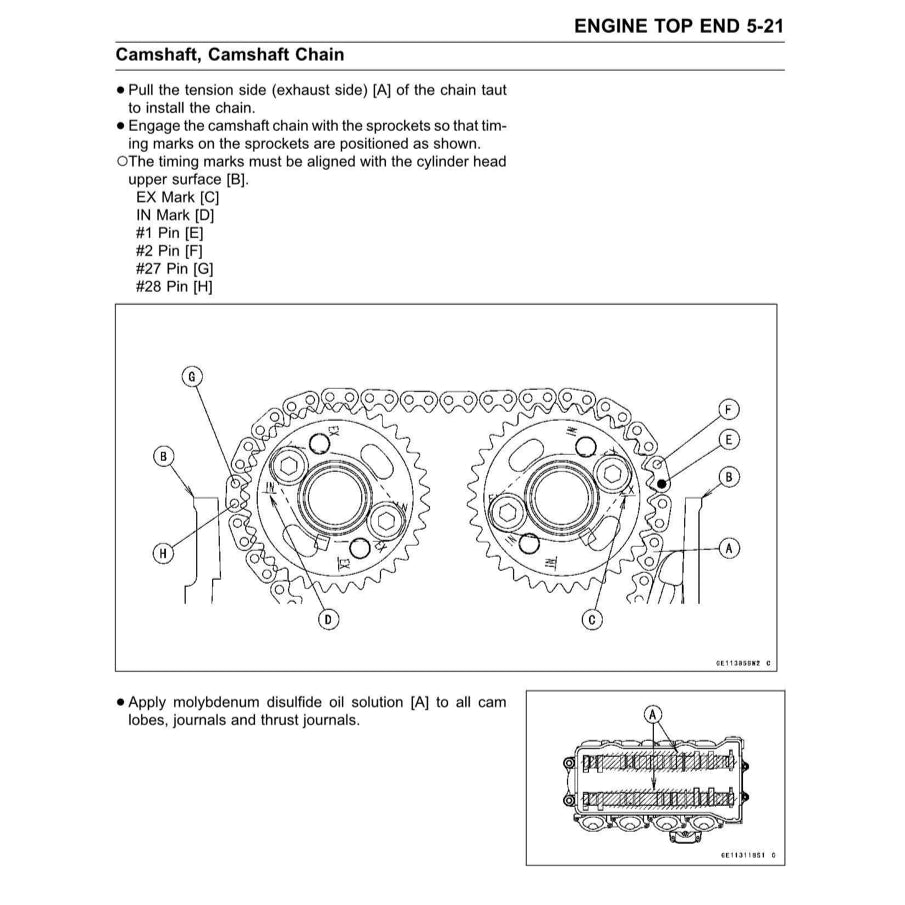 Kawasaki NINJA ZX-6R 2019-2023 Full Manual Set – Repair & Maintenance Manual and User Handbook - page 7