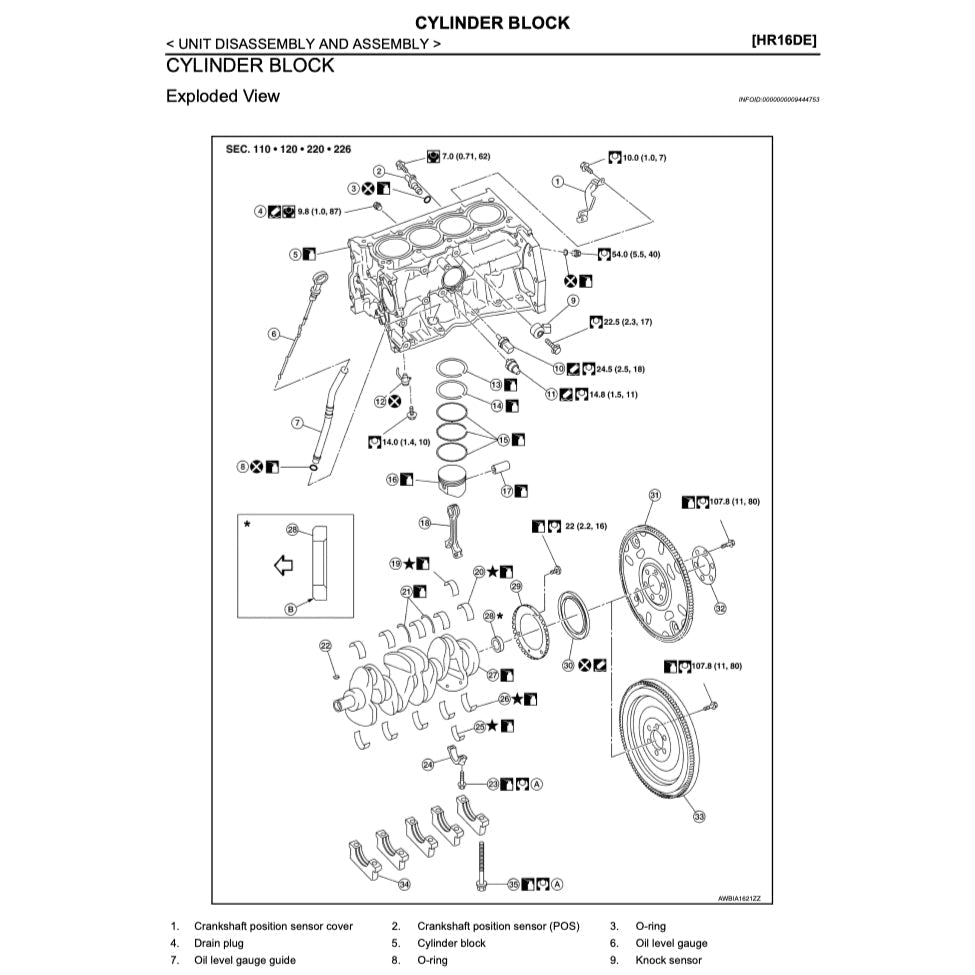 Nissan NOTE E12 2013-2018 Full Manual Set – Repair & Maintenance Manual - page 8