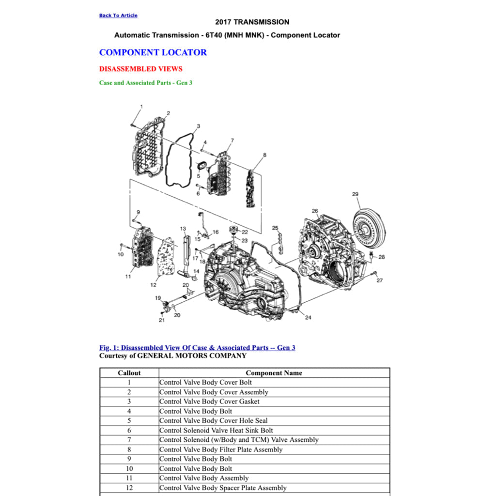 Opel MOKKA X J13 2017-2022 Full Manual Set – Repair & Maintenance Manual - page 5