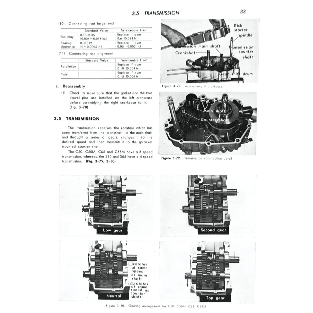 Honda CUB50-65 C50 C65 1966-1980 Full Manual Set – Repair & Maintenance Manual and Spare Parts Catalog and User Handbook - page 5